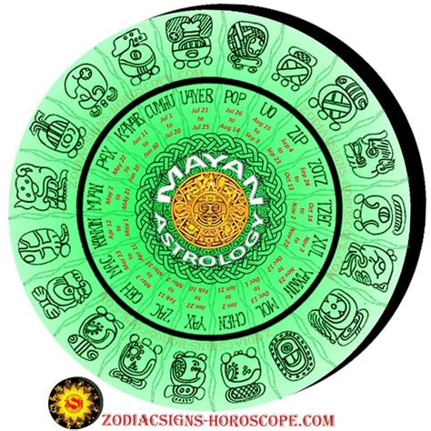 In general, Mayan astrology is known as a variation of Mesoamerican astrology one of the most forward-thinking types of astrology. . Mayan compatibility calculator